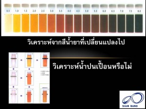 วิเคราะห์น้ำและสี